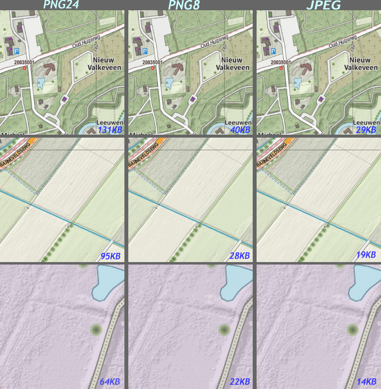 Figure 1. Image encoding-comparison for MapProxy-tiles