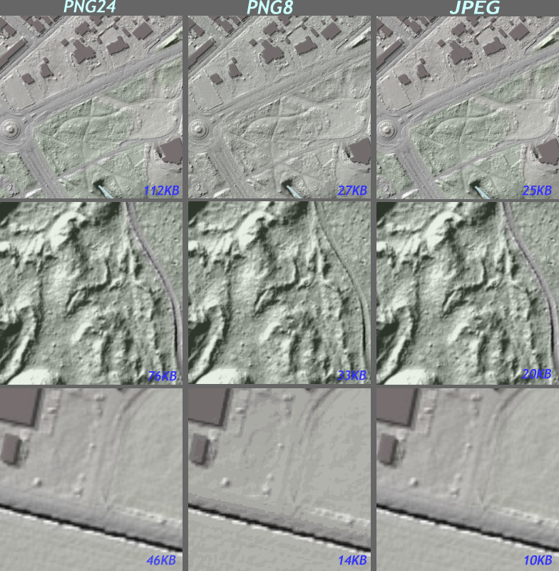Figure 3. Tiles and filesizes for different image encodings. Click image for full picture.